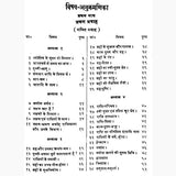 Jyotish Ratnakar - Retail Maharaj