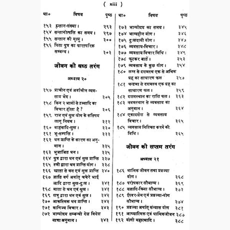 Jyotish Ratnakar - Retail Maharaj