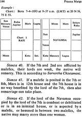 Prasna Marga (Part 2) [English] - Retail Maharaj
