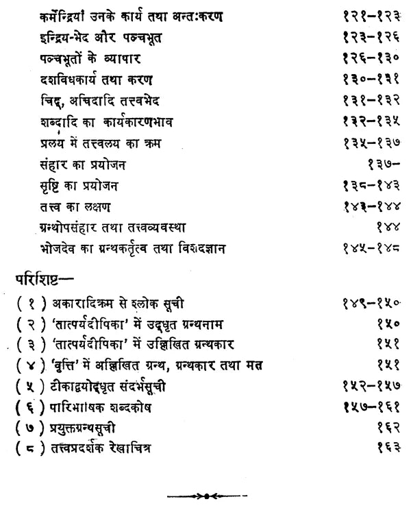 तत्वप्रकाश - Tattvaprakasah (Siddhanta Saiva Darsanam by Maharajadhiraja Bhoja) - Retail Maharaj