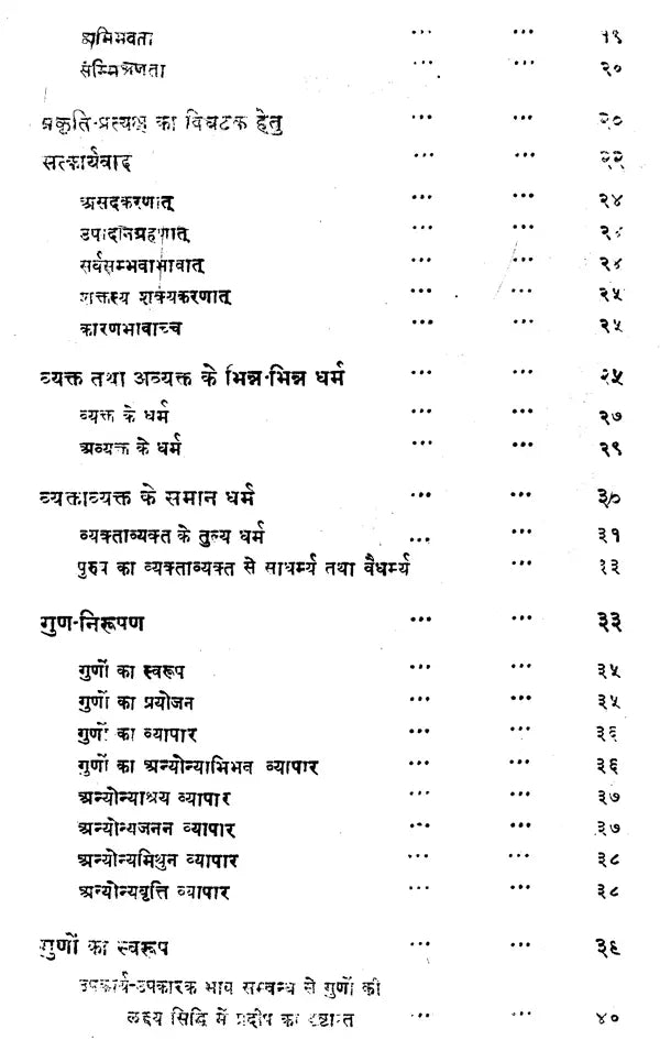 सांख्यकारिका - Samkhya- Karika of Isvara Krsna with Gaudapada Bhasya Bhavartha- Bodhika Commentary - Retail Maharaj
