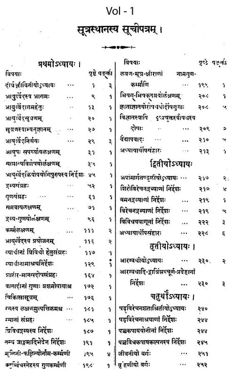 चरक-संहिता – Caraka- Samhita by The Great Sage Bhagavata Agnivesa Thoroughly revised by Maharishi Caraka and Drdhavala (Set of 5 Volumes) - Retail Maharaj