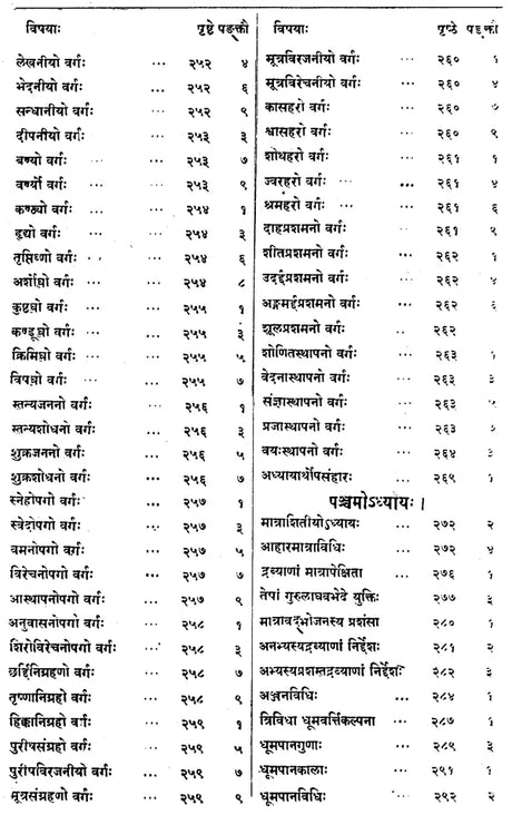 चरक-संहिता – Caraka- Samhita by The Great Sage Bhagavata Agnivesa Thoroughly revised by Maharishi Caraka and Drdhavala (Set of 5 Volumes) - Retail Maharaj