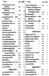चरक-संहिता – Caraka- Samhita by The Great Sage Bhagavata Agnivesa Thoroughly revised by Maharishi Caraka and Drdhavala (Set of 5 Volumes) - Retail Maharaj