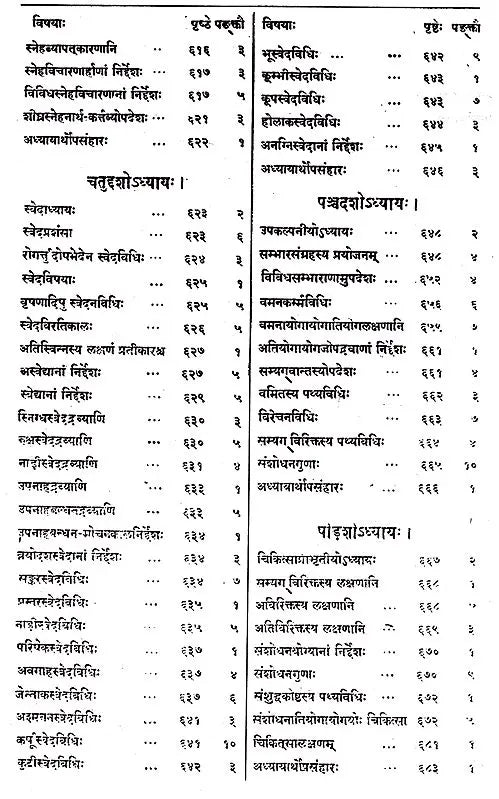 चरक-संहिता – Caraka- Samhita by The Great Sage Bhagavata Agnivesa Thoroughly revised by Maharishi Caraka and Drdhavala (Set of 5 Volumes) - Retail Maharaj