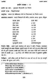 रस निधि- Rasa Nidhi - Retail Maharaj