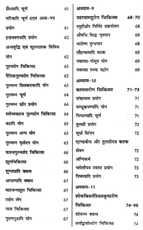 वैद्यमनोरमा- Vaidya Manorama - Retail Maharaj