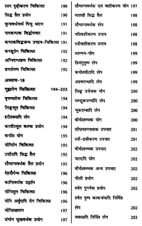 वैद्यमनोरमा- Vaidya Manorama - Retail Maharaj