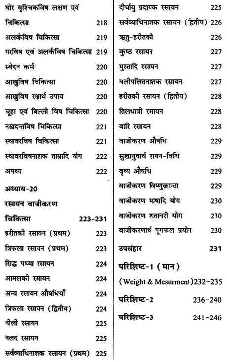 वैद्यमनोरमा- Vaidya Manorama - Retail Maharaj