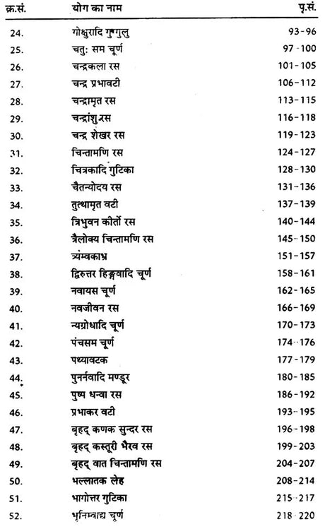 सिद्धयोगशतक- Sidhayoga Shatak - Retail Maharaj