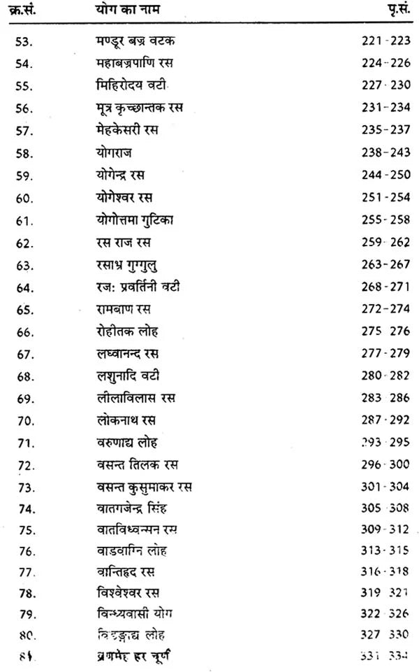 सिद्धयोगशतक- Sidhayoga Shatak - Retail Maharaj