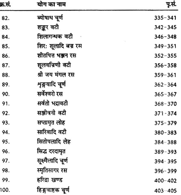 सिद्धयोगशतक- Sidhayoga Shatak - Retail Maharaj