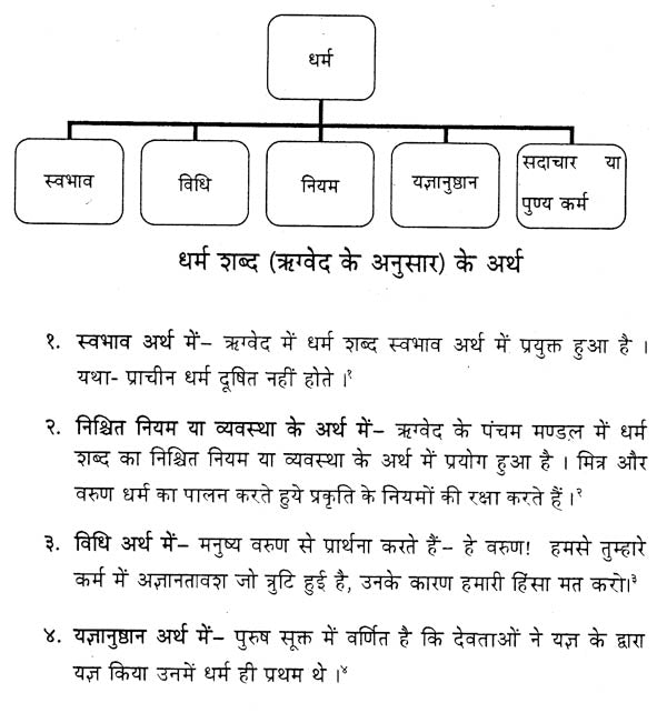 धर्मशास्त्रीय न्यायिक-प्रक्रिया - Comparative Evaluation as per Contemporary References - Retail Maharaj