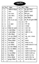 Prachin Jyotish Sangrah [Hindi] By Ashok Sahajanand - Retail Maharaj