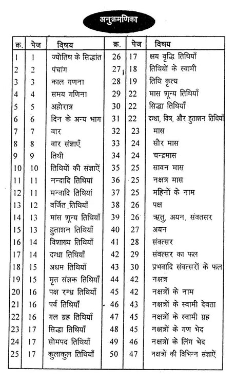Prachin Jyotish Sangrah [Hindi] By Ashok Sahajanand - Retail Maharaj