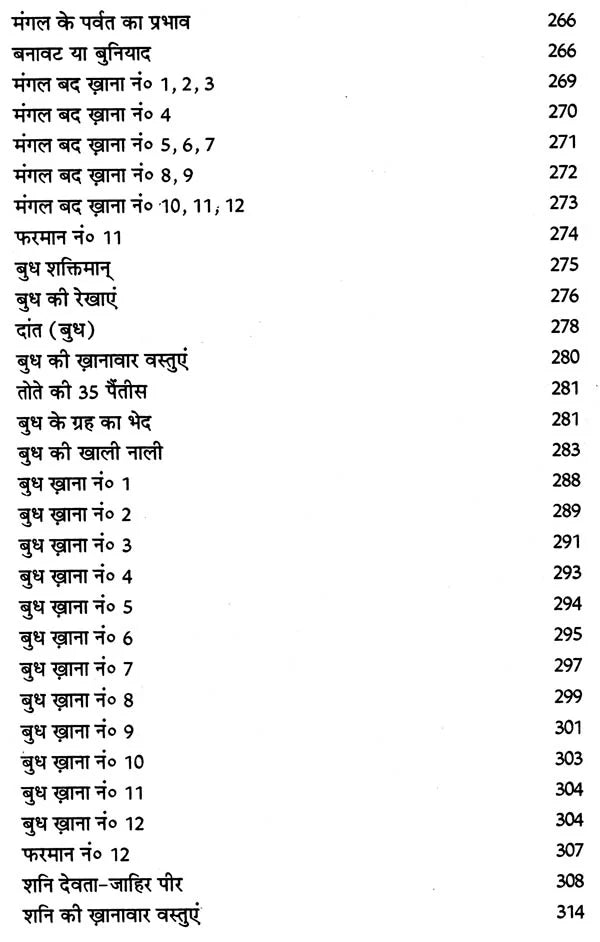 इल्म सामुद्रिक की लाल किताब तरमीम शुदा 1942 : Ilm Samudrik's Lal Kitab Tarmim Shuda 1942 - Retail Maharaj