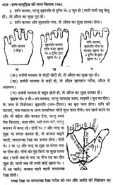 इल्म सामुद्रिक की लाल किताब तरमीम शुदा 1942 : Ilm Samudrik's Lal Kitab Tarmim Shuda 1942 - Retail Maharaj