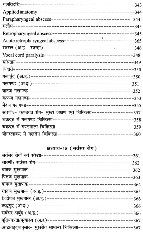 A Text Book On Shalakya Tantra (Part - II) - Retail Maharaj