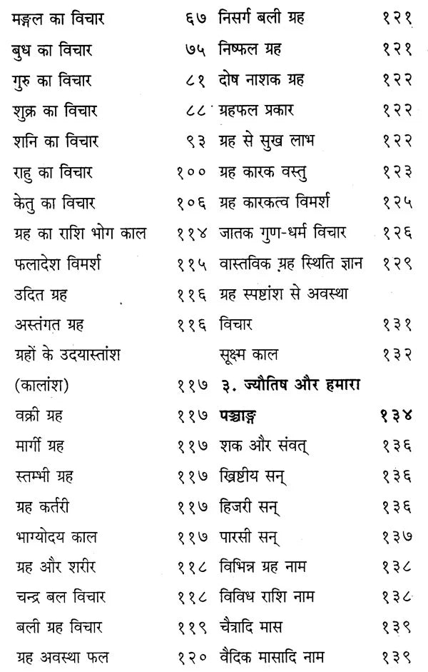 Janam Kundli Ho Na Ho [Hindi] By Surkant Jha - Retail Maharaj