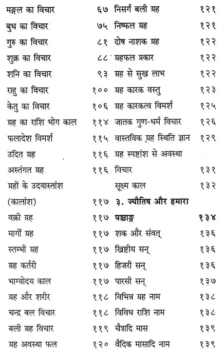 Janam Kundli Ho Na Ho [Hindi] By Surkant Jha - Retail Maharaj