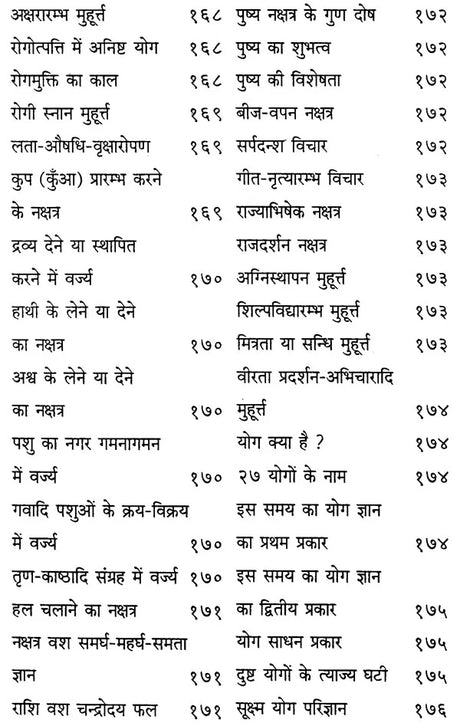Janam Kundli Ho Na Ho [Hindi] By Surkant Jha - Retail Maharaj
