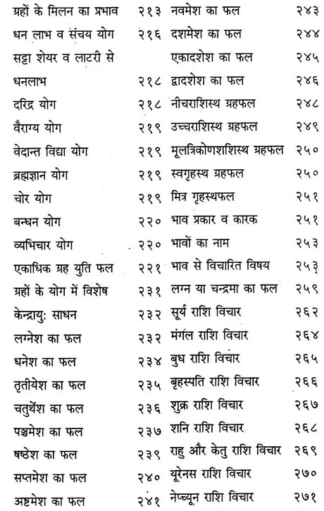 Janam Kundli Ho Na Ho [Hindi] By Surkant Jha - Retail Maharaj
