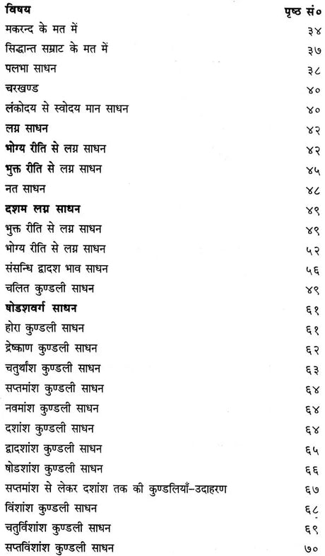 Jyotishvivek [Hindi] By Dhurandar Shastri - Retail Maharaj