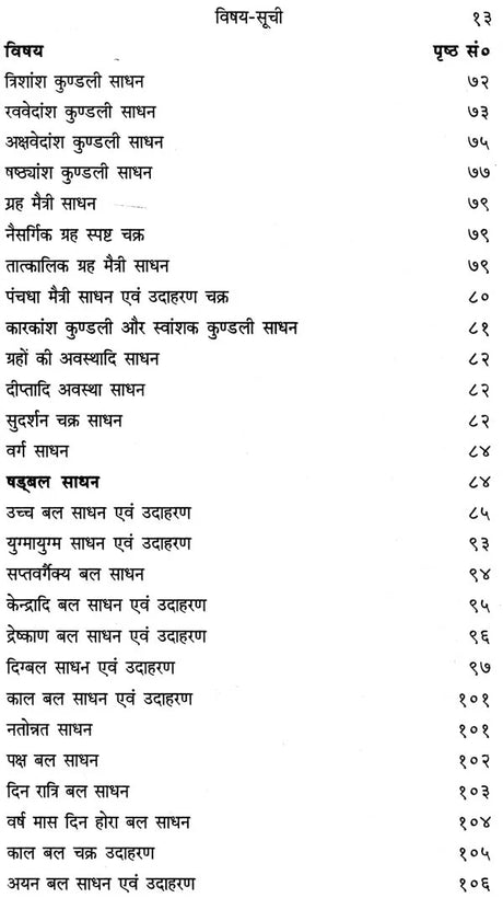 Jyotishvivek [Hindi] By Dhurandar Shastri - Retail Maharaj