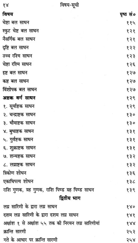 Jyotishvivek [Hindi] By Dhurandar Shastri - Retail Maharaj