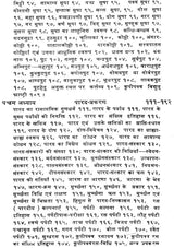 आयुर्वेदीय रसशास्त्र - Ayurvedic Rasashastra (A Text Book of Rasashastra) - Retail Maharaj