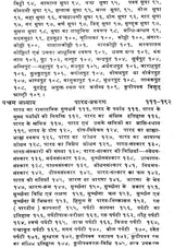 आयुर्वेदीय रसशास्त्र - Ayurvedic Rasashastra (A Text Book of Rasashastra) - Retail Maharaj