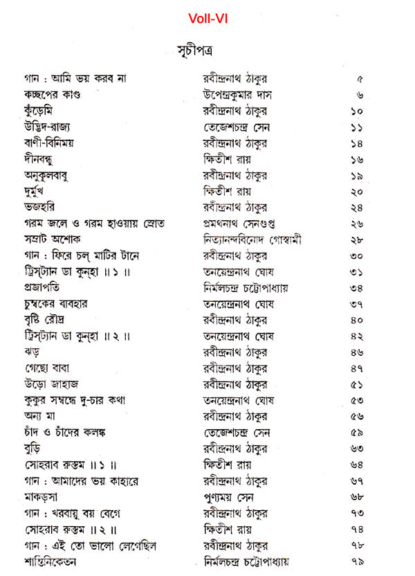 Sahaj Path (Set of 4 Volumes in Bengali) - Retail Maharaj