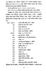 Lekhak (An Old and Rare Book in Bengali) - Retail Maharaj