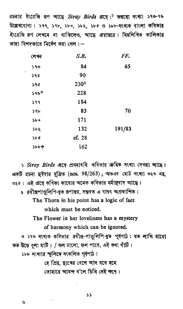 Lekhak (An Old and Rare Book in Bengali) - Retail Maharaj