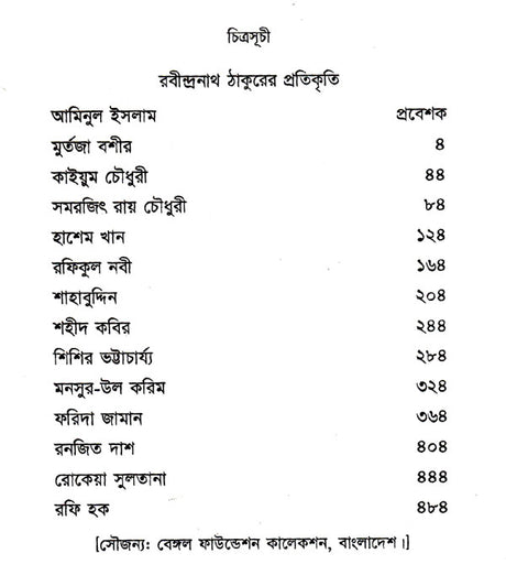 Sardhasatabarshe Rabindranath- Bangladesher Shradhanjali (Bengali) - Retail Maharaj