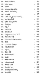 ಮತ್ತಾರೂ ಅಲ್ಲ : Mattharu Alla- Kunwar Narayan's Award Winning Collection of Poems 'Koi Dusra Nahin' (Kannada) - Retail Maharaj