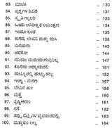 ಮತ್ತಾರೂ ಅಲ್ಲ : Mattharu Alla- Kunwar Narayan's Award Winning Collection of Poems 'Koi Dusra Nahin' (Kannada) - Retail Maharaj