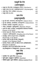 हकीम लुकमान के चमत्कारी नुस्खे (नये व पुराने जटिल रोगों की यूनानी चिकित्सा) - Hakeem Luqman's Miraculous Tips (Greek Medicine for New and Old Complex Diseases) - Retail Maharaj