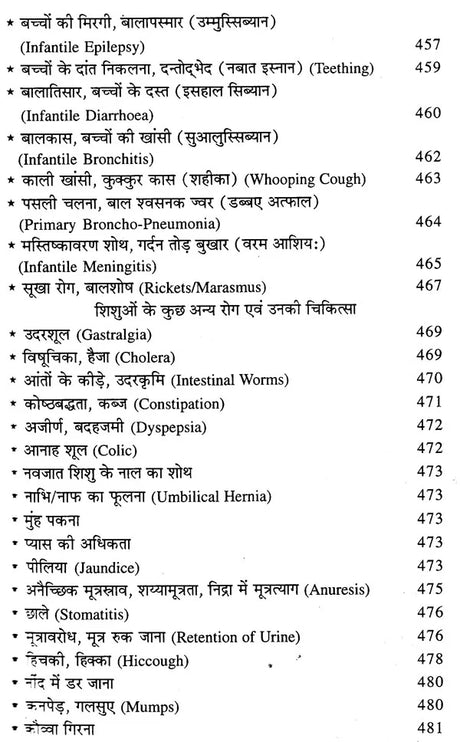 हकीम लुकमान के चमत्कारी नुस्खे (नये व पुराने जटिल रोगों की यूनानी चिकित्सा) - Hakeem Luqman's Miraculous Tips (Greek Medicine for New and Old Complex Diseases) - Retail Maharaj