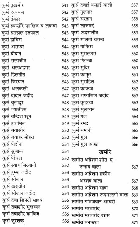 इलाजुलगुर्बा एवं यूनानी औषधियां - Ilaj Ul Guraba and Unani Medicines - Retail Maharaj