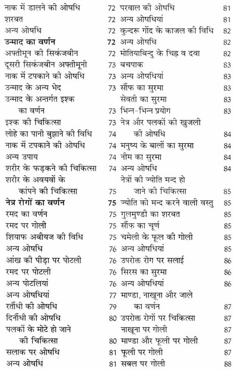 इलाजुलगुर्बा एवं यूनानी औषधियां - Ilaj Ul Guraba and Unani Medicines - Retail Maharaj