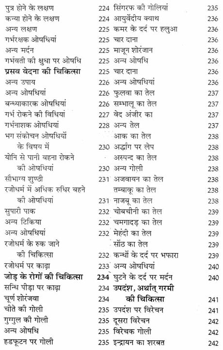 इलाजुलगुर्बा एवं यूनानी औषधियां - Ilaj Ul Guraba and Unani Medicines - Retail Maharaj