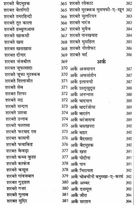 इलाजुलगुर्बा एवं यूनानी औषधियां - Ilaj Ul Guraba and Unani Medicines - Retail Maharaj