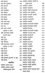 इलाजुलगुर्बा एवं यूनानी औषधियां - Ilaj Ul Guraba and Unani Medicines - Retail Maharaj