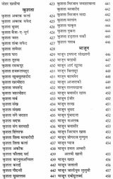 इलाजुलगुर्बा एवं यूनानी औषधियां - Ilaj Ul Guraba and Unani Medicines - Retail Maharaj