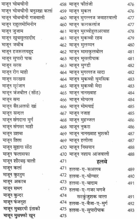 इलाजुलगुर्बा एवं यूनानी औषधियां - Ilaj Ul Guraba and Unani Medicines - Retail Maharaj
