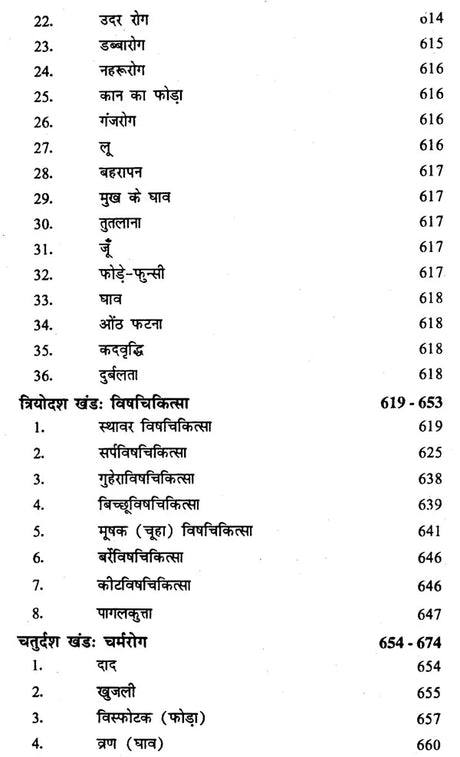 आयुर्वेदिक निधण्टु - Ayurvedic Nighantu - Retail Maharaj