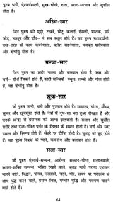 आयुर्वेदिक निधण्टु - Ayurvedic Nighantu - Retail Maharaj