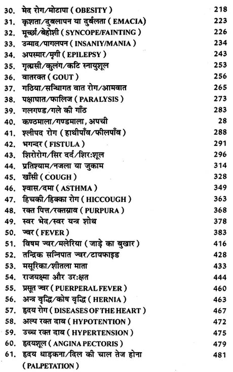 आयुर्वेद योग संग्रह (आयर्वेदिक पेटेण्ट चिकित्सा सहित) - Ayurved Yog Samgraha (Including Ayurvedic Patent Therapy) - Retail Maharaj