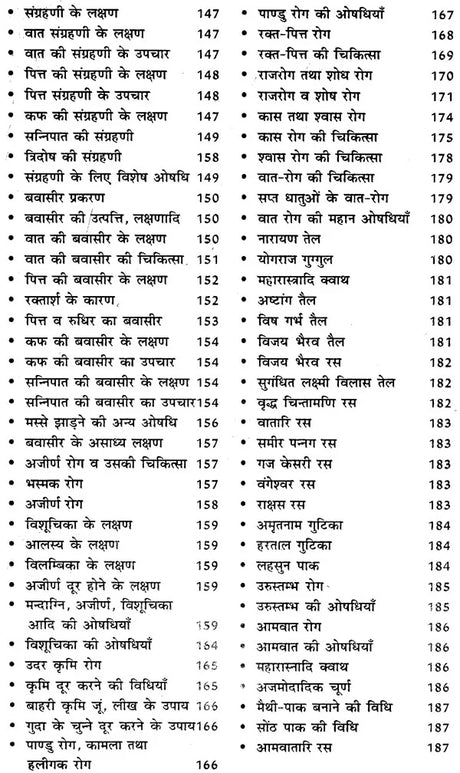 आयुर्वेद चिकित्सा गाईड (आयुर्वेद सर्व संग्रह) - Ayurved Chikitsa Guide (Ayurved Sarva Samgraha) - Retail Maharaj